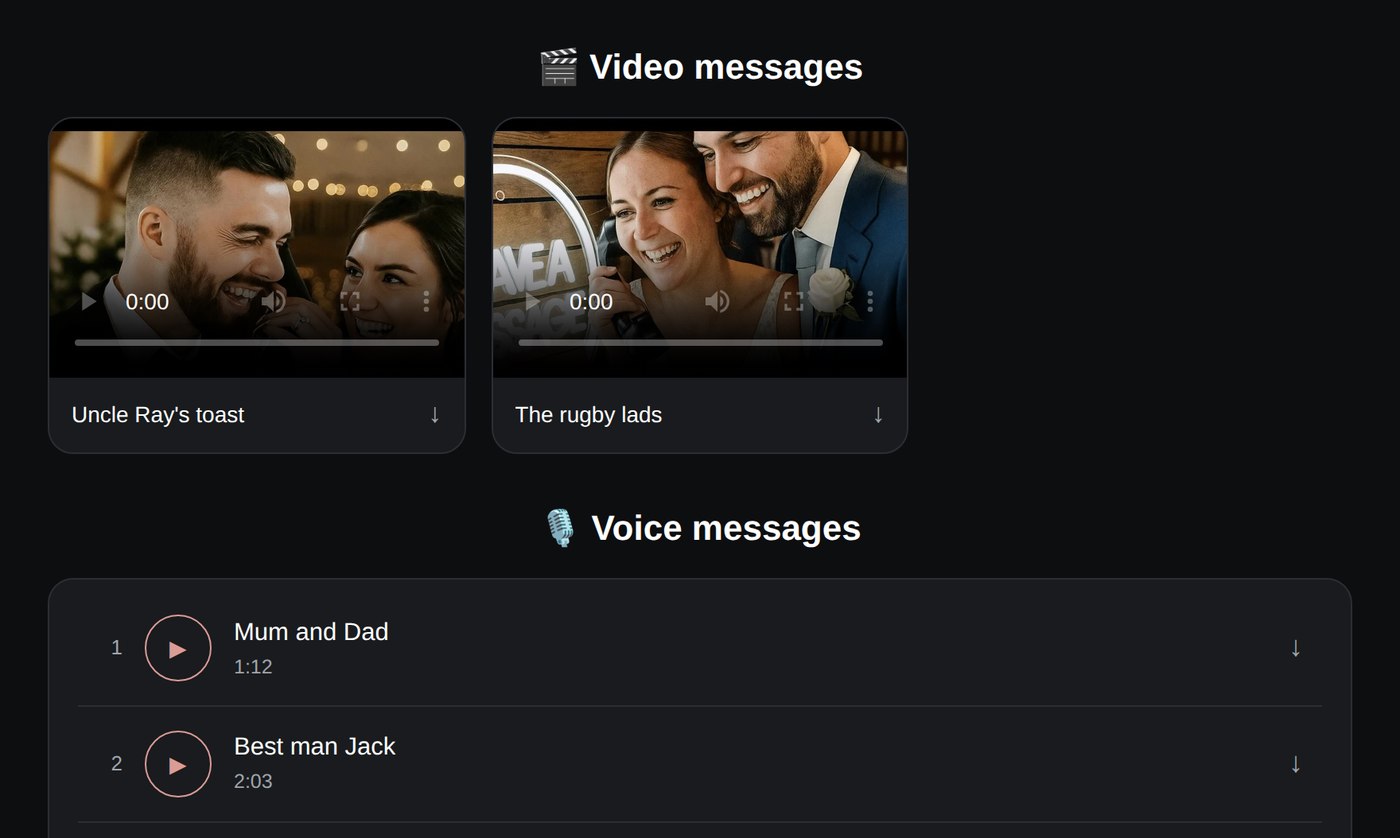 Video and voice messages in a private Phone Memories gallery
